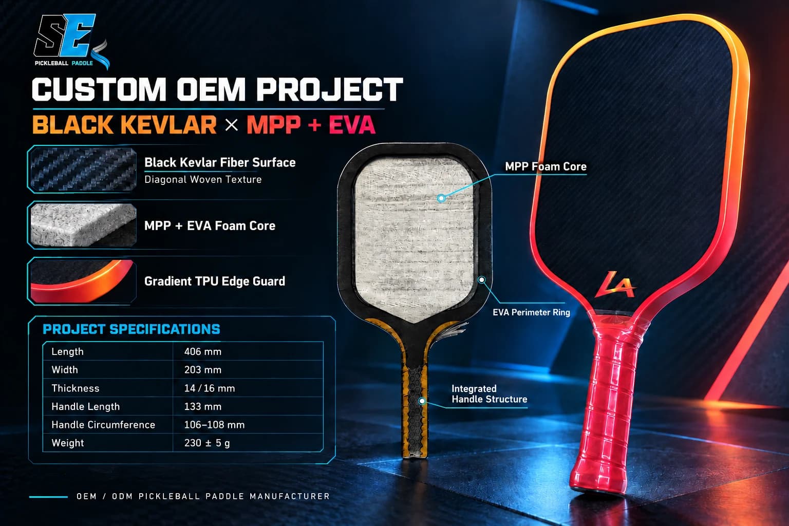 Illustrated construction of a black Kevlar pickleball paddle with MPP core, EVA perimeter and gradient edge guard
