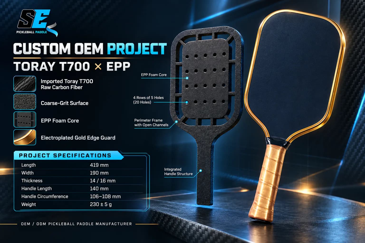 Illustrated pickleball paddle configuration with Toray T700 carbon face, perforated EPP foam core and gold edge guard