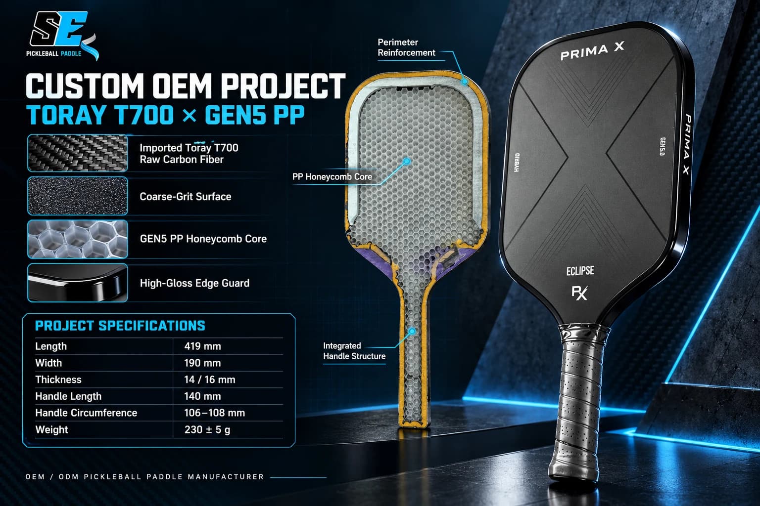Illustrated Toray T700 carbon pickleball paddle configuration with GEN5 PP honeycomb core and high-gloss edge guard